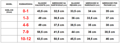 Dziecięcy strój św. Mikołaja - Odzież
